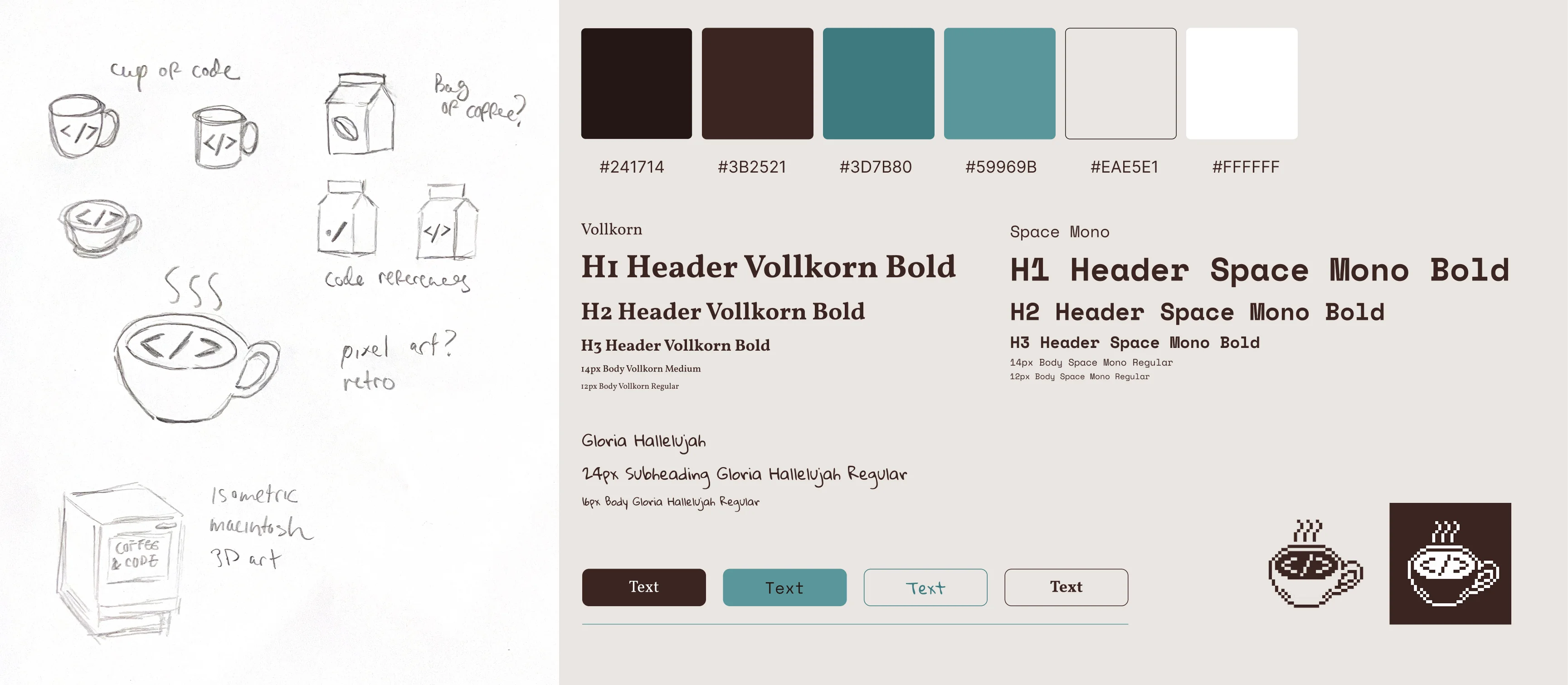 code & coffee brand sheet
